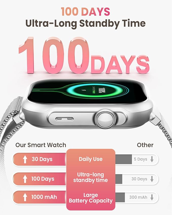 Smart Watches for Women Reloj Inteligente: Smartwatch with 30Day Battery Life Heart Rate SpO2 Sleep Monitor Bluetooth Calls IP68 Waterproof Fitness Tracker watch Running Yoga for iPhone Android 2Bands