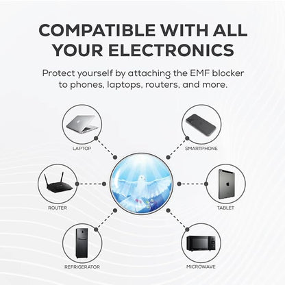 Pack of 6 EMF Stickers for Cell Phone- 5G Ready Harmonizer Stickers Proudly Made in USA for Cell Phones, Laptops or Tablets- EMF mega Shield for All Electronic Devices (Wings of Peace)