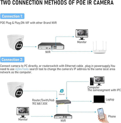 JideTech 5MP PoE Turret Security Camera Outdoor/Indoor, Human Detection, Two-Way Audio, Smart Color Night Vision, 110° Wide Angle 2.8mm Lens, IP66 Weatherproof, MicroSD Recording