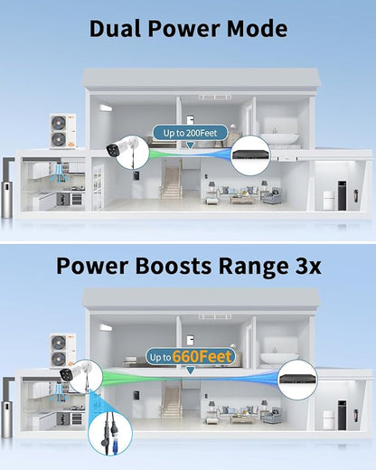 《130°Wide Angle & 2-Way Audio》Outdoor Security Camera System, IP Wired Cameras, 4K Video Surveillance Systems