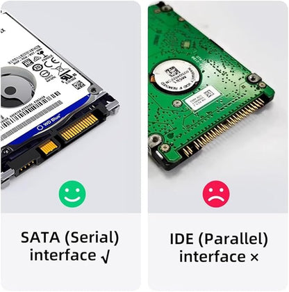 2.5'' SATA SSD External Hard Drive Enclosure, USB 3.1 to SATA 6Gbps, Tool-Free Transparent Case, Supports 7mm/9.5mm 2.5'' SSD, Up to 8TB, Plug & Play for PC, Laptop, PS5, Xbox