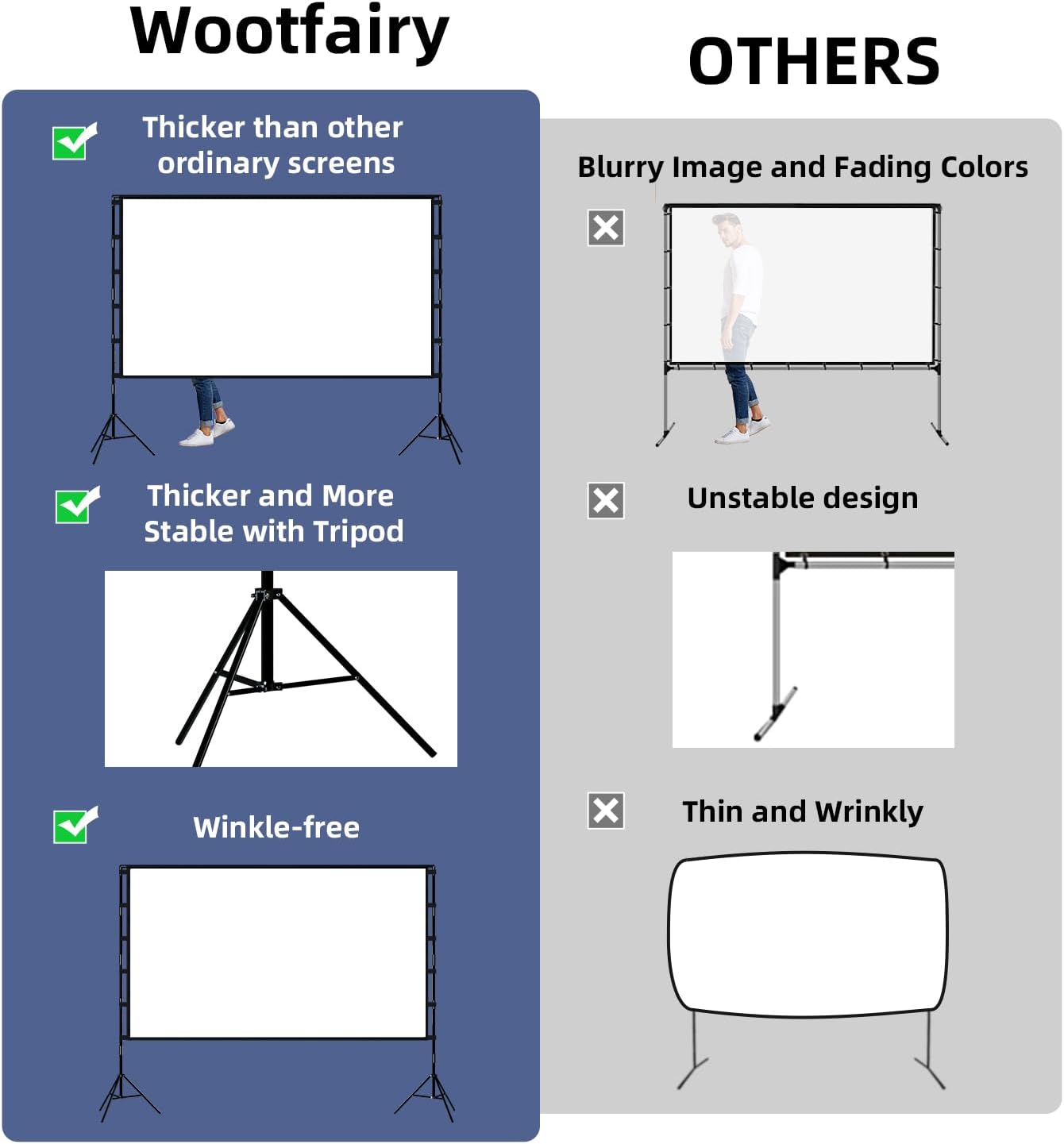 Projector Screen and Stand, Wootfairy 120 inch Foldable and Portable Projection Screen 16:9 4K HD Rear Front Wrinkle-Free Movie Screen with Carry Bag for Indoor Outdoor Home Theater Backyard Cinema