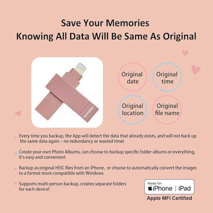 128GB Apple MFi Certified Morandi Pink iXflash Backup Flash Drive 2-in-1 USB for iPhone, iPad, and Computer, USB Type A & Lightning Storage Device