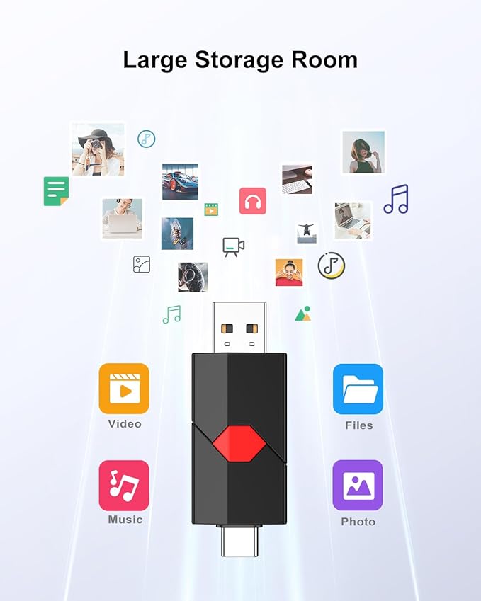 Aiibe 128GB USB C Flash Drive 5 Pack - Type C + USB A Memory Stick, Push-Pull USB 2.0 Thumb Drive (Black, Green, Red, Blue, Purple)