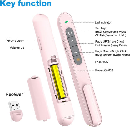 QUI Presentation Clicker for PowerPoint, RF 2.4GHz USB Wireless Presenter Remote with Volume Control, PowerPoint Clicker Slide Advancer for Mac, Windows, Laptop, Keynote