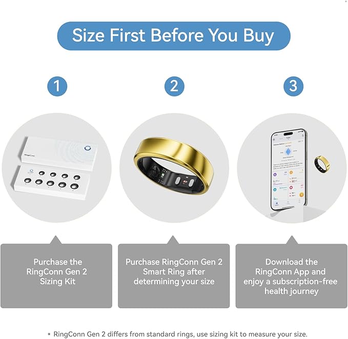 RingConn Gen 2, World’s First Smart Ring with Sleep Apnea Monitoring, No APP Subscription, 12-Day Battery Life, Stress/Heart Rate/Women's Health Tracker, Android & iOS Compatible (Gold, Size 9)