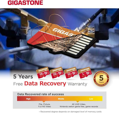 【5-Years Data Recovery】 GIGASTONE 1TB Micro SD Card, 4K Camera Pro MAX, 4K Video Recording for GoPro, DJI, Drone, R/W up to 170/140 MB/s MicroSDXC Memory Card UHS-I U3 A2 V30, with Adapter