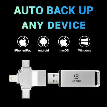 Multiport-Photo-Stick-Backup-Flash-Drive 512GB Fully Automatic Backup for iPhone iPad Android PC Mac - Smart Detection & Organization - Secure Photo Backup & Transfer Device Memory-Stick-Thumb-Drive