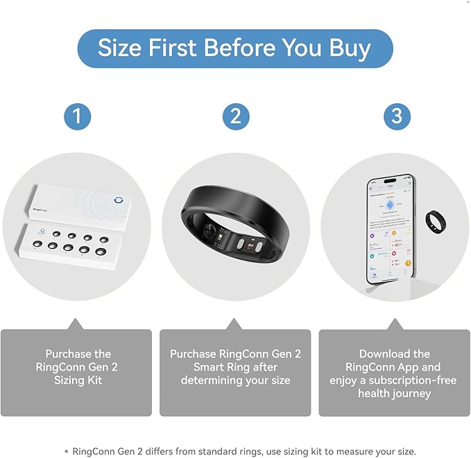RingConn Gen 2, World’s First Smart Ring with Sleep Apnea Monitoring, No APP Subscription, 12-Day Battery Life, Stress/Heart Rate/Women's Health Tracker, Android & iOS Compatible (Black, Size 10)