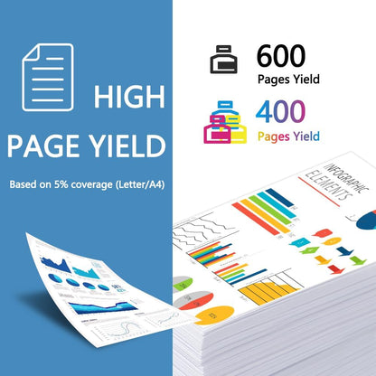 260XL 261XL Replacement for Canon Ink 260 and 261 Ink Cartridges PG-260 XL CL-261 XL for Canon Pixma TS6420a TS6420 TS6400 TR7020a TR7020 TR7000 TS5300 TS5320 Printer Ink Cartridge (1 Black,1 Color)