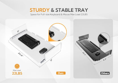 Claiks Standing Desk with Keyboard Tray, Electric Standing Desk Adjustable Height, 55x24 Inches Sit Stand up Desks with Splice Board, Raising Desks for Home Office, White