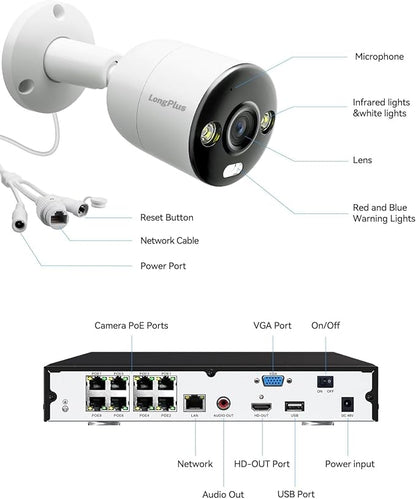 LongPlus 12MP UHD Poe Wired Security Camera Outdoor for Security Cameras System, Cameras for Outdoor Home Security Spot Lights Color Night Vision, Strobe Light Alarm & Sound CP12B1