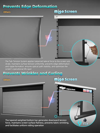 MIGO 120 Inch Projector Screen Pull Down, 2.0 Gain 4K HD Tab-Tension Motorized Partial Ambient Light Projector Screen Wall/Ceiling Mount for Short Throw Projector Indoor Home Theater Cinema Office