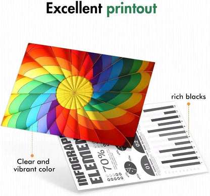 910XL Ink Cartridges Combo Pack Replacement for HP Ink 910 XL Compatible with OfficeJet Pro 8020 8025 8028 8035 8030 8010 8015 8018 8022 Printer, 4 Pack