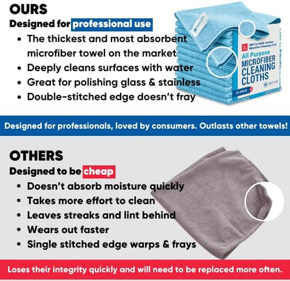 MW Pro Microfiber Cleaning Cloth | Pink | 12 Pack | 16” x 16” | All Purpose Microfiber Towels - Clean, Dust, Polish, Scrub, Absorbent
