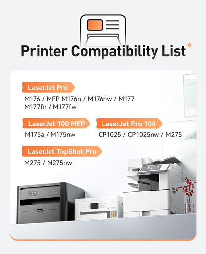 126A/CE314A Drum Unit Black 1-Pack High Yield Replacement for HP 126A CE314A Imaging Drum Compatible with HP Color Laser Jet 100 MFP M175nw M175a M176nw M177fn M177fw M275nw CP1025 CP1025nw Printer