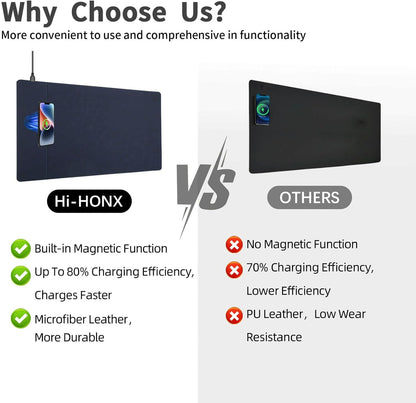 Magnetic Wireless Charging Desk Mat, 23.4''x15.6'' Large Office Mouse Pad, Microfiber Leather Mouse Mat with Ultra-Smooth Surface, Waterproof Computer Keyboard Desk Mat for Office & Home, Laptop, Blue