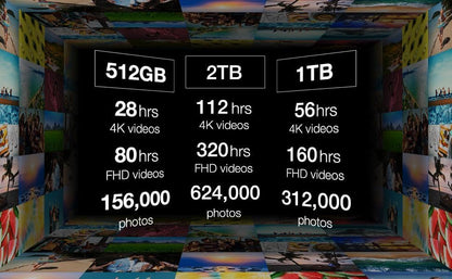 ADATA Elite UE800 2TB USB Type-C USB 3.2 Gen2 Flash Drive Portable SSD Up to 1000MB/s Read/Write (AELI-UE800-2T-CSG), Compatible with iPhone 15 Pro Series/Android/Playstation 5