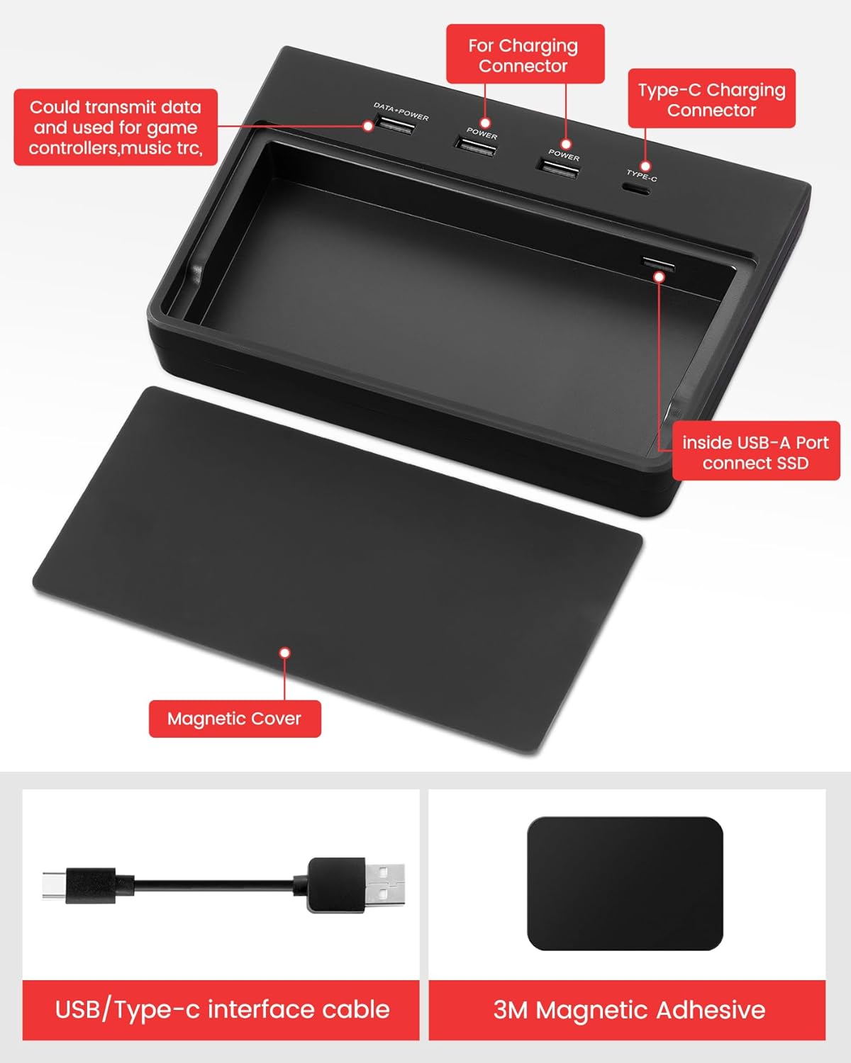 TAPTES USB Hub 5 in 1 Ports for Tesla Model 3 Before June 2020(Not Fit for Model Y),Dashcam & Sentry Mode Viewer USB Hub dongle USB (Not Fit for Tesla Model 3 Produced After June 2020)