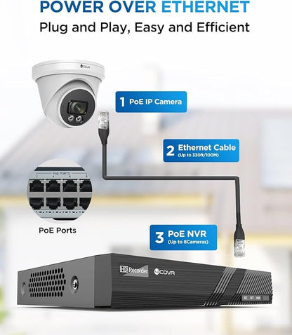 4COVR PoE Security Camera System Outdoor, 8X 5MP 110° Wide View Angle IP67 Dome IP Camera with Audio, 4K 8 CH NVR 2TB HDD, AI Human Vehicle Detection & Night Vision, 24/7 Recording, LY97SA5M0808-1