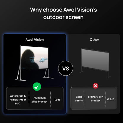 AWOL VISION Folding Outdoor Projector Screen with Stand (200 inches)，Outside Projection Screen 4K/8K UHD Support, Freestanding, Portable Alloy Frame, 16:9 HD, Lightweight for Camping, Backyard