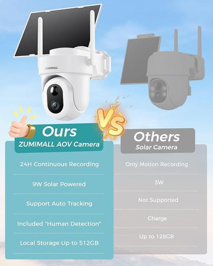 ZUMIMALL 9W Solar Security Cameras Wireless Outdoor, AOV 24/7 Recording Cameras for Home Security, 360° View, 2K Color Night Vision, 2-Way Talk, 2.4GHz WiFi, Auto Tracking, SD/Cloud/Alexa/AI (2-Pack)