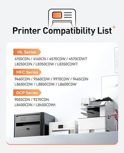 TN336 Toner Cartridge 4-Pack High Yield with Chip Replacement for Brother TN-336 Toner Cartridges Compatible with Brother HL-4150CDN L8250CDN MFC-9460CDN L8850CDW DCP-9055CDN 9270CDN L8400CDN Printer