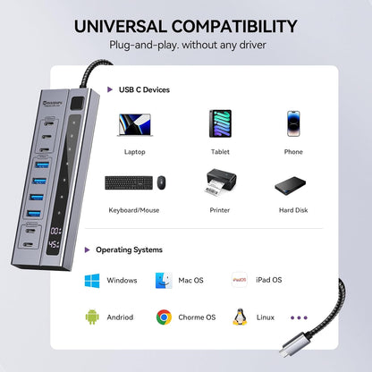 Minisopuru Powered USB C Hub – Support Max 45W Charging with 65W USB-C Power Adapter, 10Gbps, USBC Hub Charging for Meta Quest Pro, Steam, iPad Pro, iPhone, Watch (Not for Monitor)