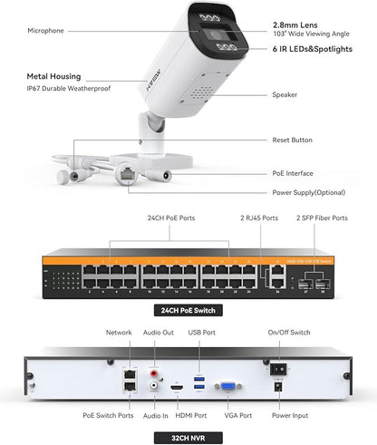 H.VIEW 32 Channel Security Camera System, 20pcs 8MP Wired IP Bullet PoE Cameras Outdoor, AI Human Detection, Built-in Mic, Remote Access, 4K 32CH NVR 8TB HDD for 24-7 Recording,Business CCTV