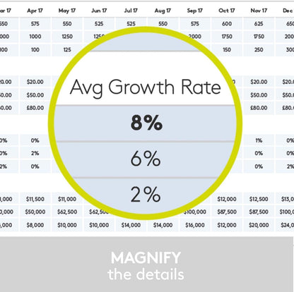Logitech Spotlight Presentation Remote - Universal Wireless Presentation Clicker with Laser Pointer, Advanced Digital Highlighting, Bluetooth, 30 m Range and Quick Charging - Silver