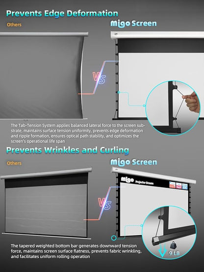 Migo 120 inch Pull Down Projector Screen, Soft White Super 3.0 Gain 16:9 4K Ultra HD Tab-Tensioned Ceiling Mount Projector Screen for Long Throw or Short Throw Projector Movie Home Theater Cinema
