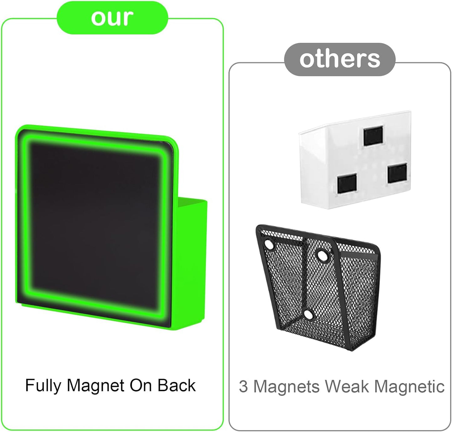 Magnetic Pen Holder,2 Pack Magnetic Dry Erase Marker Holder with Generous Compartments,Strong Magnet Storage Marker Pen Pencil Organizer for Refrigerator,Whiteboard,Locker Accessories