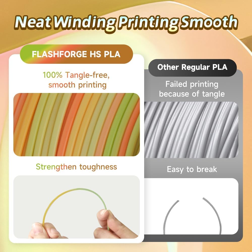 FLASHFORGE Rapid PLA Gradient Filament 1.75mm Rainbow Corals, Transform Colors Smoothly & Fast, High Flow Speedy 3D Printer Filament, Experience Exceptional Performance with 500mm/s Fast Printing