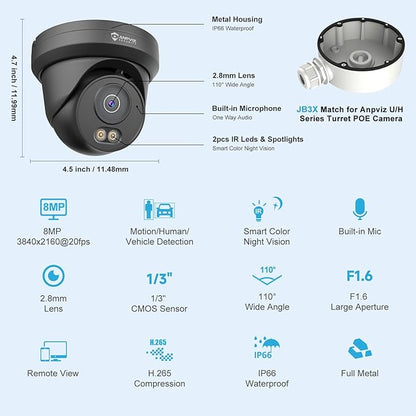 Anpviz 4K 8MP PoE Security IP Camera Outdoor, AI Human Vehicle Detection, 100FT Smart Dual Light Color Night Vision, Built-in Mic, 2.8mm Lens, IP66 Waterproof, NDAA Compliant, Black (U Series)