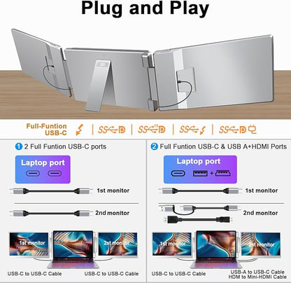 S7 Laptop Screen Extender,14-inch Portable Travel Triple Monitor-Left Screen 360° Flip,FHD 1200P IPS Triple Screen Laptop Monitor Extender for 12-16.5" Laptops,Compatible with Win and MacBook,Gray
