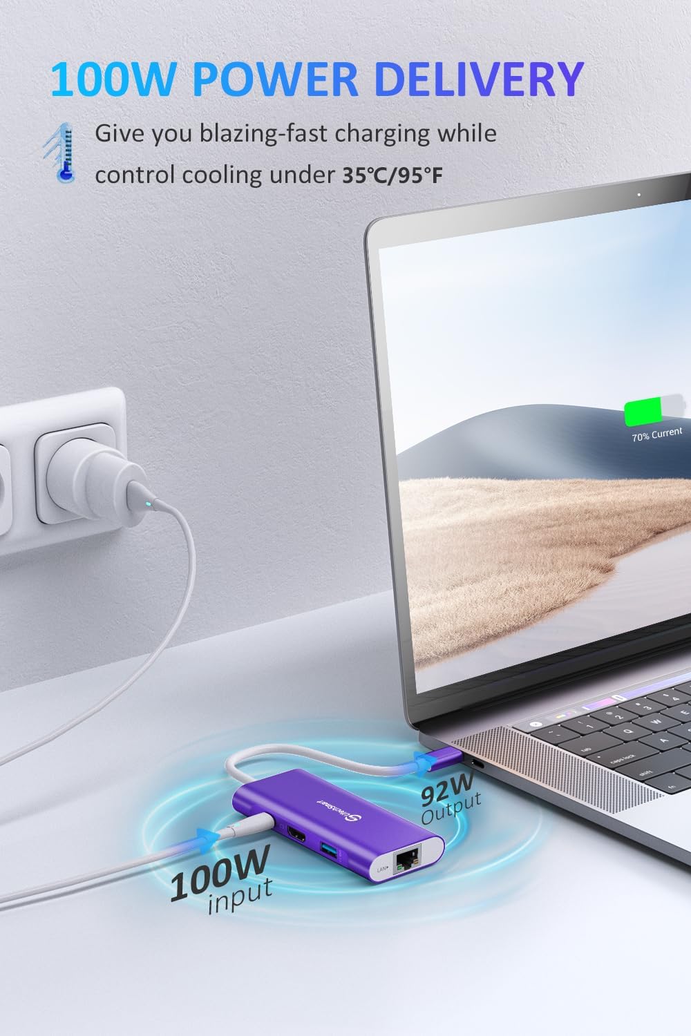 UtechSmart USB C Hub, Ethernet Multiport Adapter 6 in 1 USB C to HDMI Dock Compatible for MacBook Pro/Air, Chromebook, Dell XPS, HP and Type C Devices Dark Purple