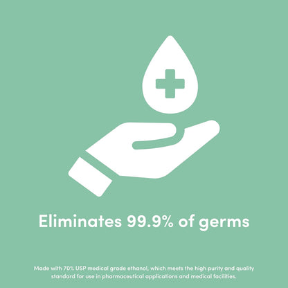 Clean Revolution Foaming Hand Sanitizer, 128 Fl. Oz Refill Supply Container | Eliminates 99.9% of Germs |Gentle & Aloe Enriched | 70% USP Medical Grade Ethanol, Medical Facility Compliant