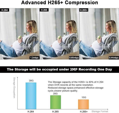 JOOAN 3MP Wireless Security Camera System Outdoor [H.265+ System & 2 Way Audio] 10CH NVR&4 WiFi Cameras for Home Surveillance IP67 Weatherproof Color Night Vision Motion/Human Detection&Alert