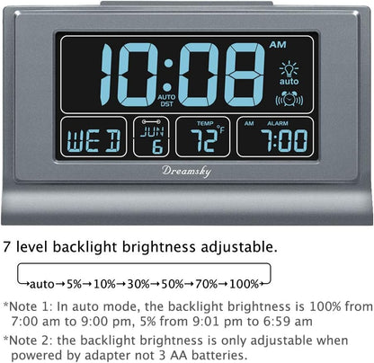 DreamSky Digital Alarm Clock with Battery Backup, 5 Inch Large Display, Auto Set Clock, USB Charging Ports, 12/24H