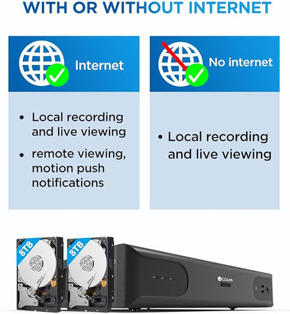 4COVR 4K 64 Channel Security Camera System PoE Human/Vehicle Detection, UtraHD 8MP NVR 16TB HDD, 24 Dome 24 Bullet 8MP Commercial IP Camera IP67 Night Vision, 24/7 Business Surveillance, LYH37E8M6448