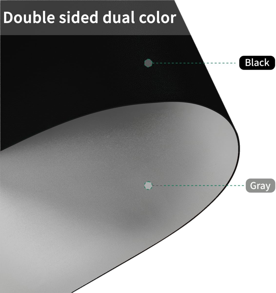 Leather Table Cover,1.8mm Thick,42x78 Inch Table Protector,Table Protector for Dining Room Table,Dining Table Cover,Table Cover Protector.(Black+Gray,42x78)