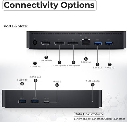 Dell D6000S Universal Dock Bundle with 130W Power Adapter – USB-C, Dual DisplayPort with 4K HDMI Cable + 4K DisplayPort Cable + USB-C Cable + Microfiber Cloth - Supports 4K Display (Renewed)