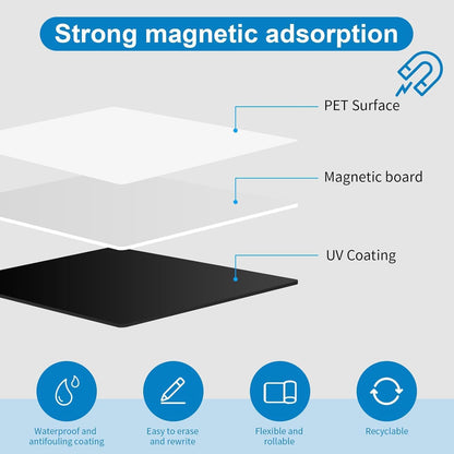 Magnetic Fridge White Board Paper, 94" x 47" Large Dry Erase Board Sheet for Organizer and Planner, Kitchen Refrigerator Whiteboard for Family to-do List, Includes Markers and Eraser