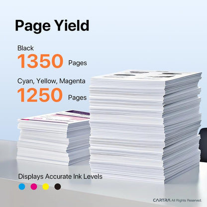 CARTRA 206A Toner Cartridge Compatible with 206A Toner Cartridge Set, Works with Color Laserjet Pro MFP M283fdw M283cdw M283fdn M282mw Pro M255dw W2110A W2110X Laser Printer, 4Pack