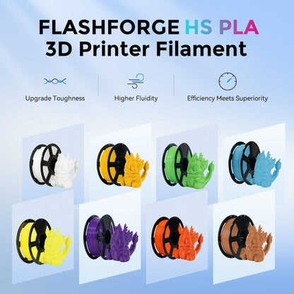 FLASHFORGE Rapid PLA Filament 1.75mm, High Flow Speedy 3D Printer Filament, Experience Exceptional Performance with 500mm/s High-Speed Printing, Neatly Wound & Top-Notch Filament (Nero Yellow)