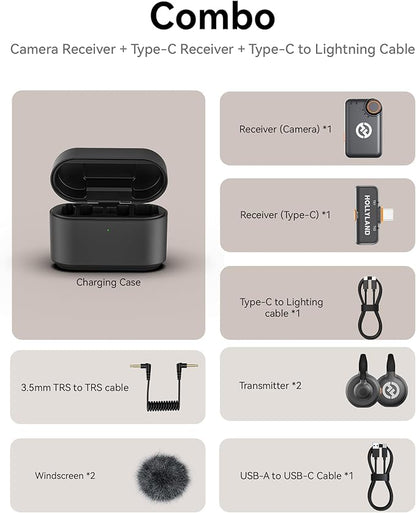 Hollyland Lark M2S Combo (Camera RX+USB-C RX+ Lightning Cable) Wireless Microphone for iPhone/Camera/Android/PC, Titanium Clip, Noise Cancelling, 30H Use, Vlog, Interview, Content Creation