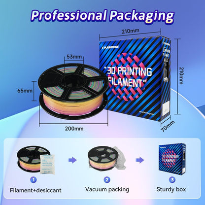 FLASHFORGE Rapid PLA Gradient Filament 1.75mm Rainbow Candy, Transform Colors Smoothly & Fast, High Flow Speedy 3D Printer Filament, Experience Exceptional Performance with 500mm/s Fast Printing