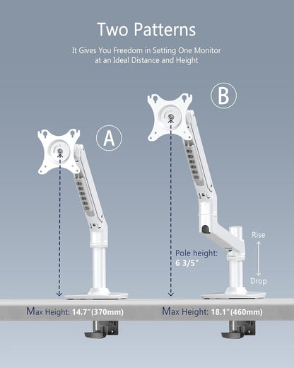 Single Monitor Arm Desk Mount, Holds Screens up to 40 Inches and 25 lbs, Fully Adjustable Vesa Monitor Mount with C-Clamp and Grommet Base, Aluminum, White