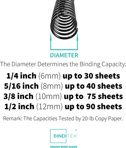 Binditek 100 Pack Plastic Spiral Binding Coils, Multi Size (6mm, 8mm, 10mm, 12mm) (1/4", 5/16", 3/8", 1/2"), 4:1 Pitch, Black, for Students and Coworkers