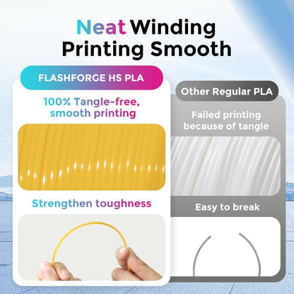 FLASHFORGE Rapid PLA Filament 1.75mm, High Flow Speedy 3D Printer Filament, Experience Exceptional Performance with 500mm/s High-Speed Printing, Neatly Wound & Top-Notch Filament (Yellow)